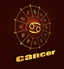 Astrology symbol cancer