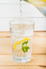 Water with lemon and mint