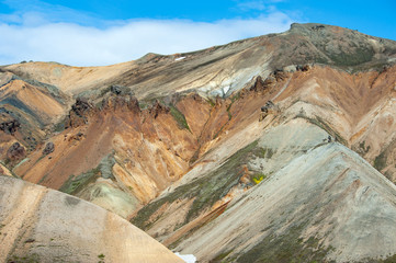 Landmannalaugar