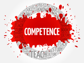 COMPETENCE word cloud collage, education concept background