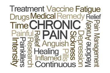 Chronic Pain Word Cloud