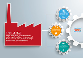Industry Network Infographic 3 Gears