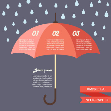 Umbrella Strategy Template Infographic