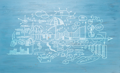 Study business science