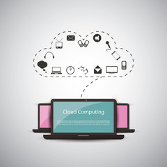    Cloud Computing Concept 