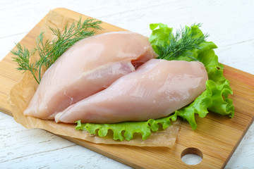 Raw chicken breast