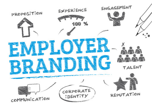 Employer branding concept