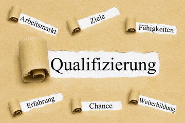 Qualifizierung