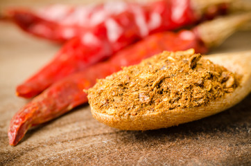 Dried chili on wooden spoon