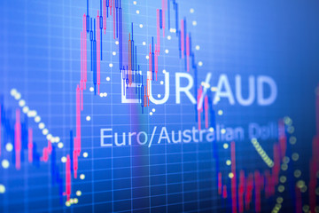 Data analyzing in foreign finance market: the charts and quotes on display. Analytics in pairs EUR / AUD