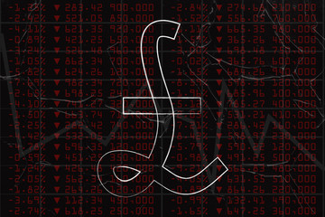 British pound symbol on negative performance stock exchange back