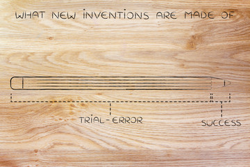 long trial error before success, what inventions are made of