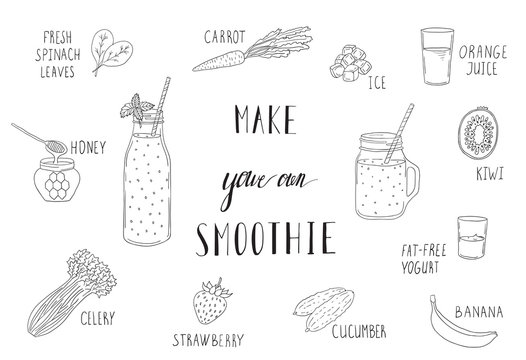 Smoothie recipe with a bottle and ingredients. Detox, healthy eating.
