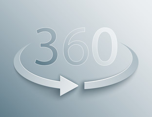 360 degrees rotation vector