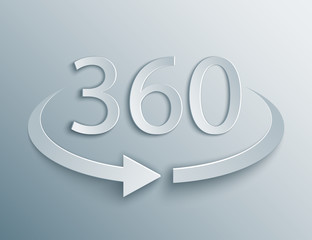 360 degrees rotation vector