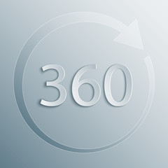 360 degrees rotation vector