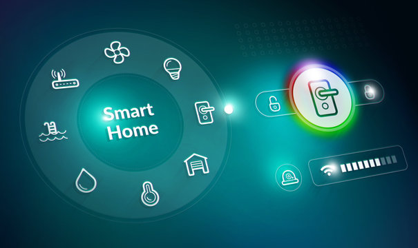 Home Automation System