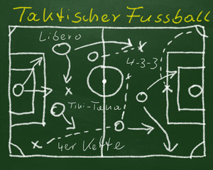 Taktik Tafel Fussball