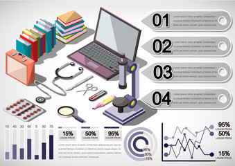 illustration of infographic medical concept in isometric graphic