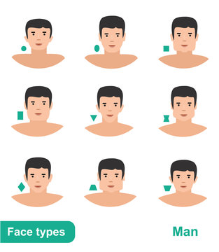 Face types men