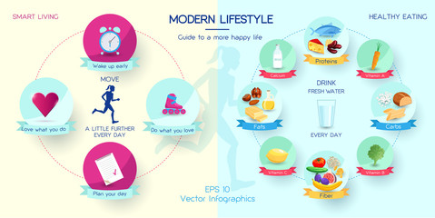 Modern lifestyle concept - 115431946