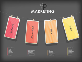 4p strategy business concept marketing infographic background