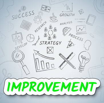 Improvement Ideas Shows Consider Reflection And Upgrading
