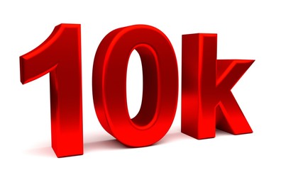 3D perspective percents