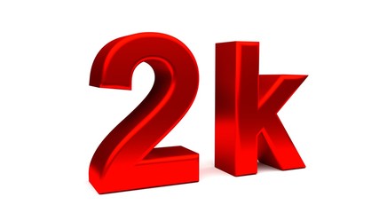 3D perspective percents