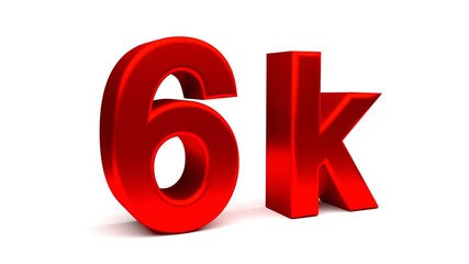 3D perspective percents