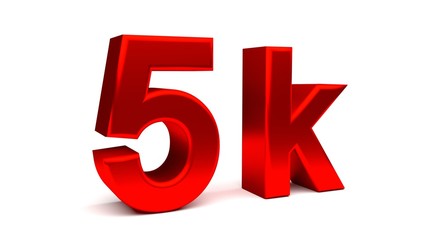 3D perspective percents