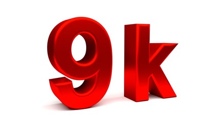 3D perspective percents