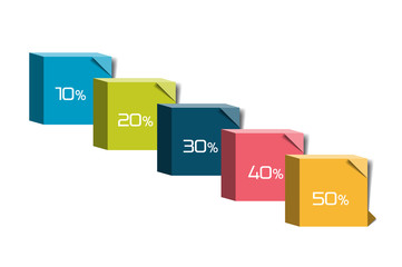 One, two, three, four, five step template. Step by step infographic boxes with numbers and text can be used for workflow layout, diagram, chart, number options. Vector.