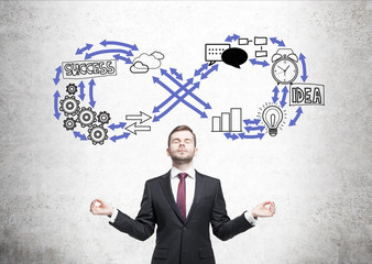 Meditating businessman with infinity symbol