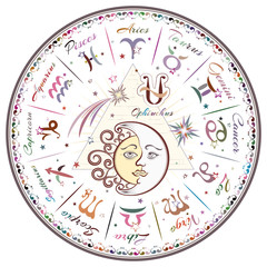 Zodiac signs, horoscope