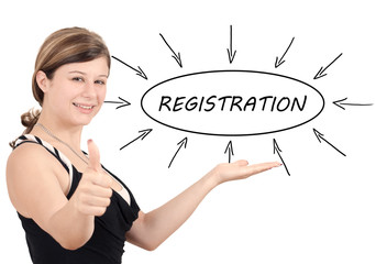 Registration