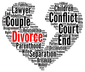 Fototapeta na wymiar Divorce word cloud concept
