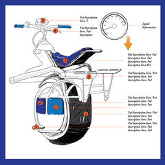 illustration of infographic poster, sticker about  Motocycle on © mnimpres