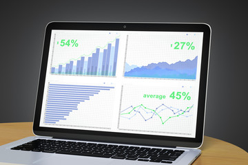 business charts on desktop