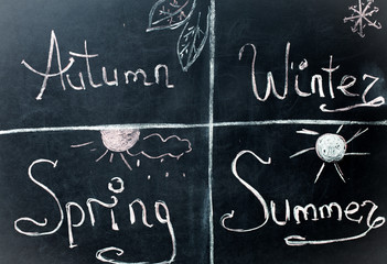 spring, summer, autumn, winter, on black Board