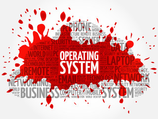 Operating System word cloud collage, business concept background