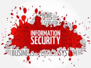 Information Security word cloud collage, business concept background