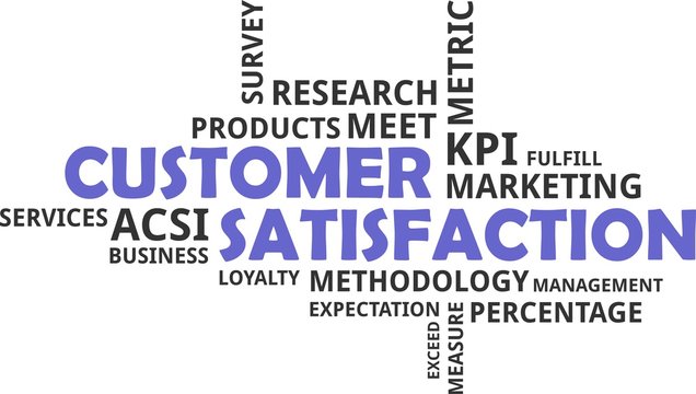 word cloud - customer satisfaction