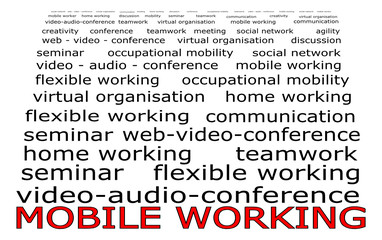 mobile working wordcloud