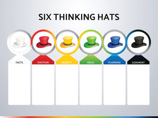 Vector Illustration of Six Colors Hats, A Modern System of Thinking for Business
