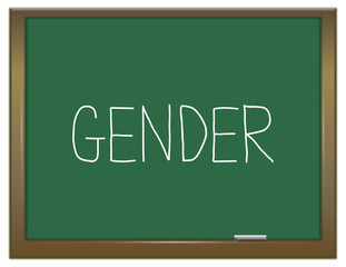 Gender word concept.