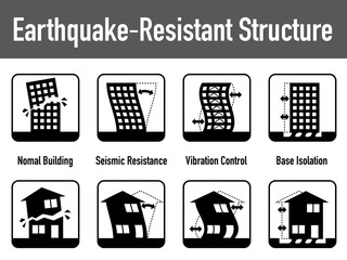 earthquake resistant structure contrast icon set, Normal Building, Seismic Resistance, Vibration Control and Base Isolation