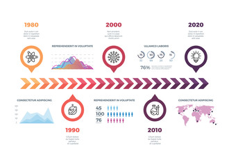 Timeline vector infographic template with milestones, world map and charts