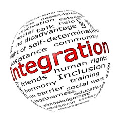 Integration Wordcloud - 3D illustration