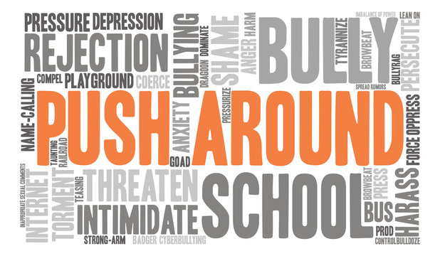 Push Around word cloud on a white background. 